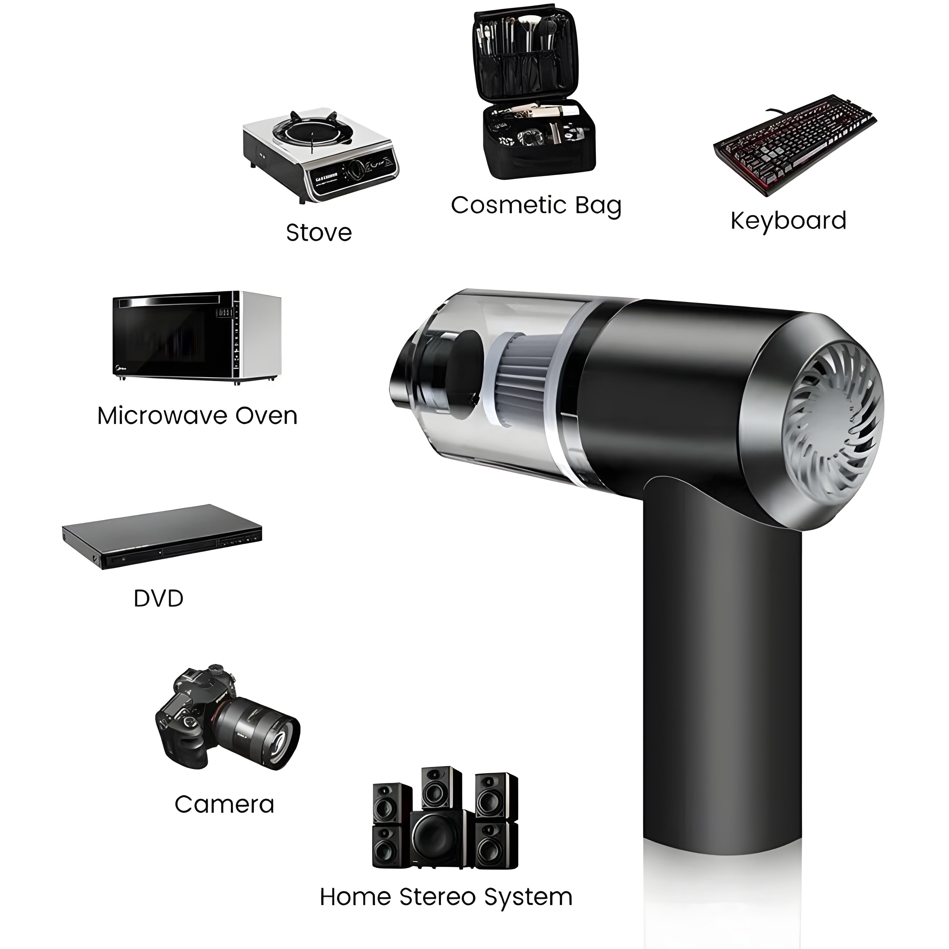 Portable 3-in-1 Vacuum Cleaner